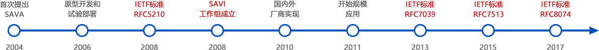 俄罗斯专享会·294VIP(中国区)官方网站