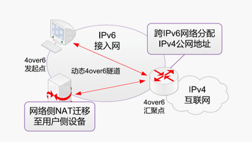 俄罗斯专享会·294VIP(中国区)官方网站