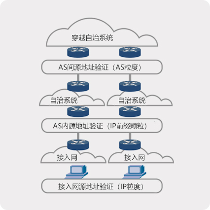 俄罗斯专享会·294VIP(中国区)官方网站