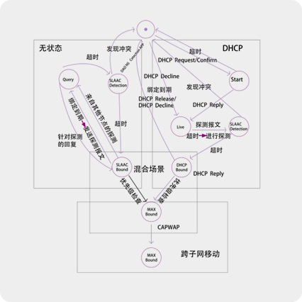 俄罗斯专享会·294VIP(中国区)官方网站