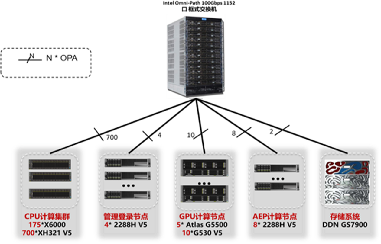 俄罗斯专享会·294VIP(中国区)官方网站