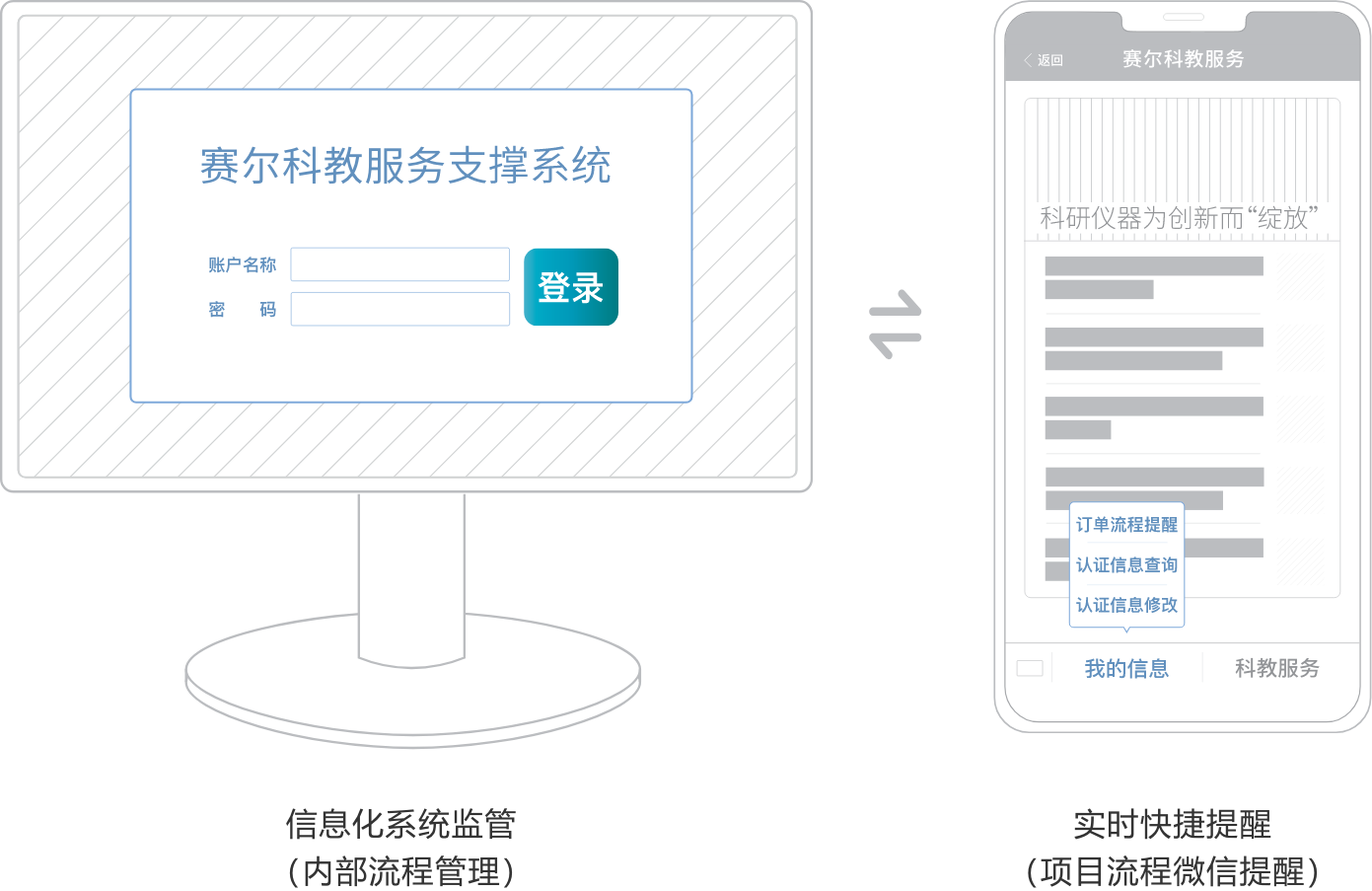 俄罗斯专享会·294VIP(中国区)官方网站