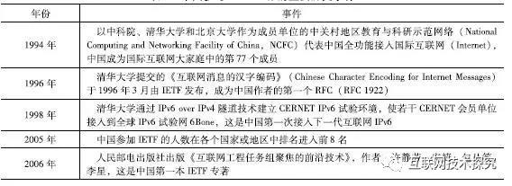 俄罗斯专享会·294VIP(中国区)官方网站