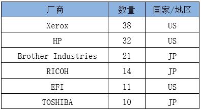 W020200819360386121082 俄罗斯专享会·294VIP(中国区)官方网站