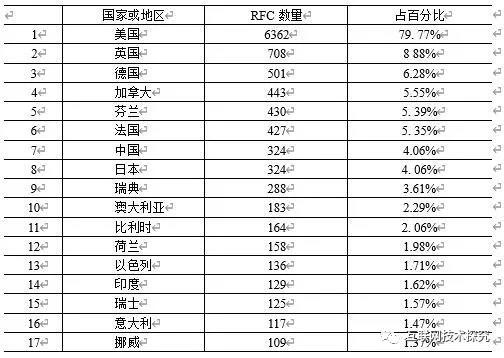 俄罗斯专享会·294VIP(中国区)官方网站