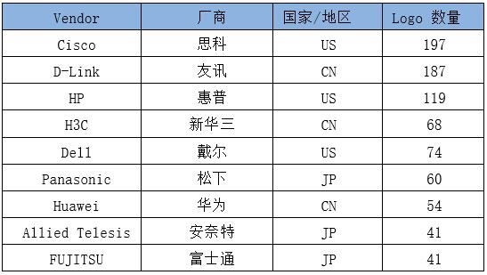 W020200819360386090826 俄罗斯专享会·294VIP(中国区)官方网站