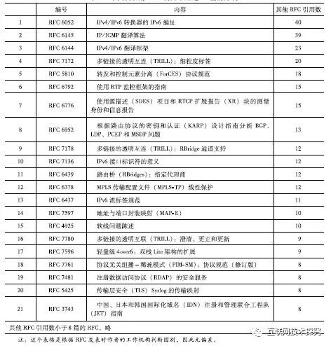 俄罗斯专享会·294VIP(中国区)官方网站
