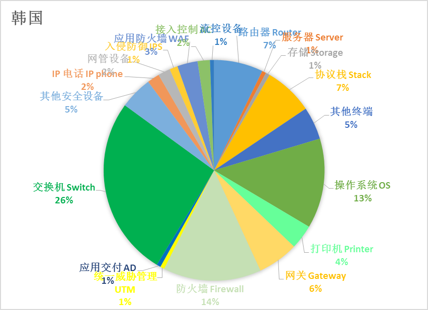W020200819360386080832 俄罗斯专享会·294VIP(中国区)官方网站